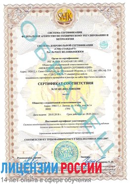 Образец сертификата соответствия Кунгур Сертификат OHSAS 18001